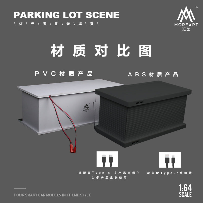 MoreArt 1/64 Parking Lot Scene Diorama Premier ABS Material Version with LED Light - HKS Edition
